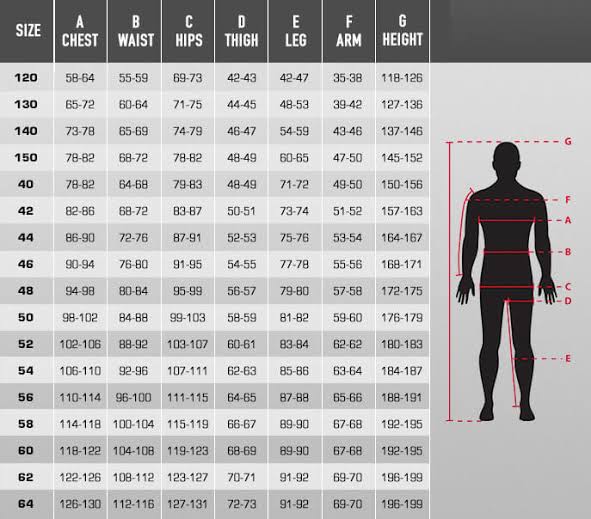 OMP go kart cardura race suit -16